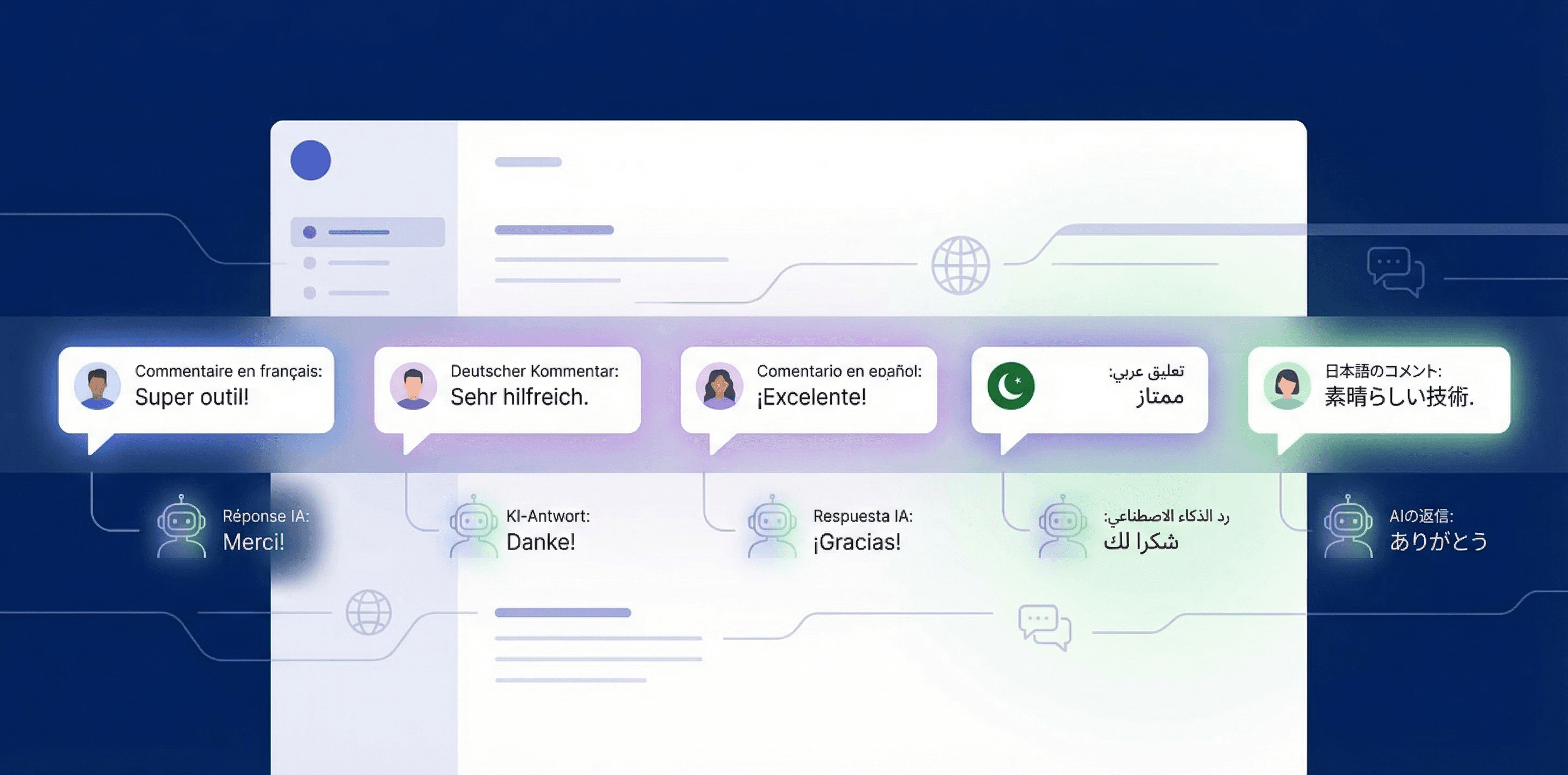 AI replying to Facebook comments in French, German, Spanish, Arabic, and Japanese
